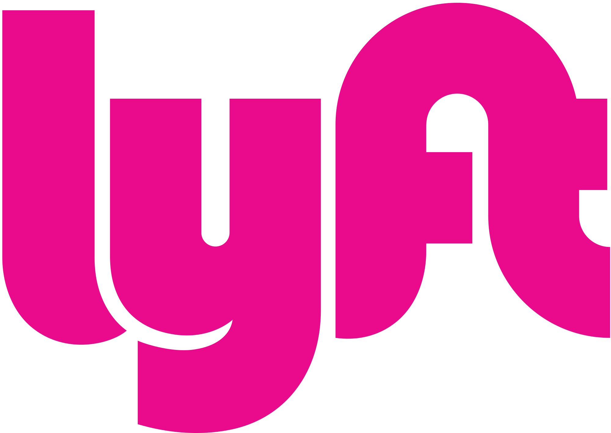 Lyft Coupons & Promo Codes